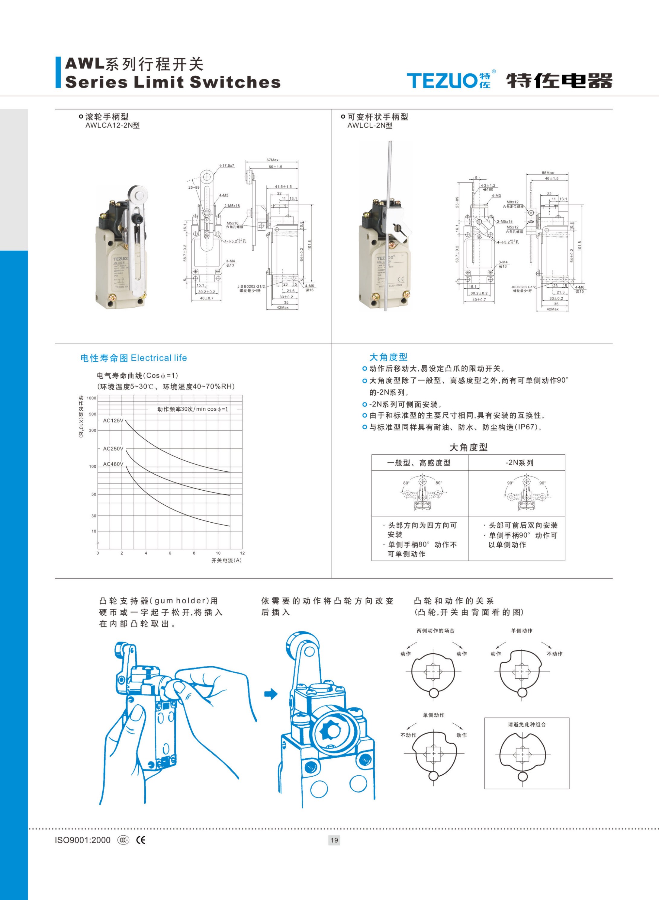 样本第 25 页